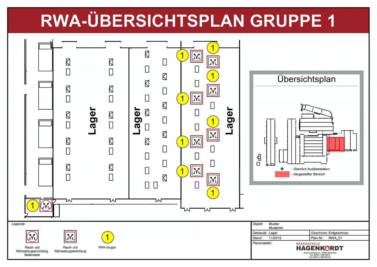 Symbol Rwa Planung & Kennzeichnung - Hagenkordt Brandschutz